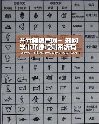 开元棋牌官网-
知网学术不端检测系统有哪些版本 都有什么区别?(图3) 开元棋牌